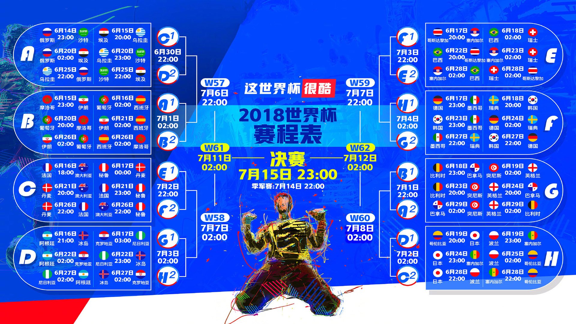 赛季最佳阵容：联盟明星的最强五人组合，lol明星选手排名