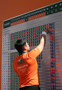 九游下载中心-肯尼亚女篮在非洲锦标赛中奋勇冲击奖牌，提升国际影响力